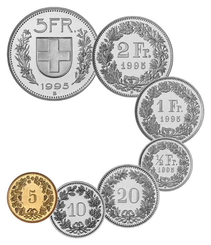 Coins from Switzerland – Numista