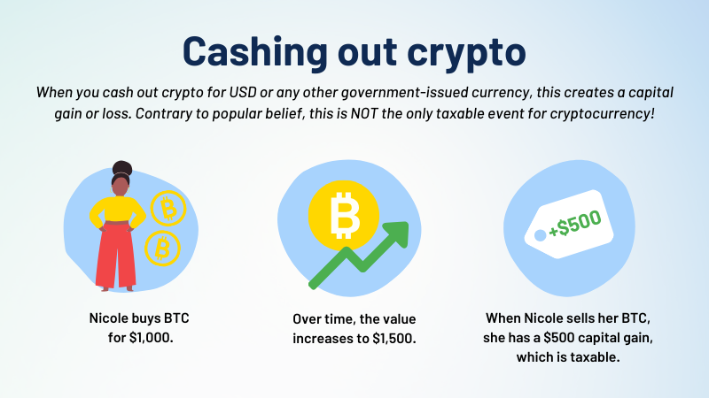 Taxation of Cryptocurrency and Other Digital Assets | Bloomberg Tax