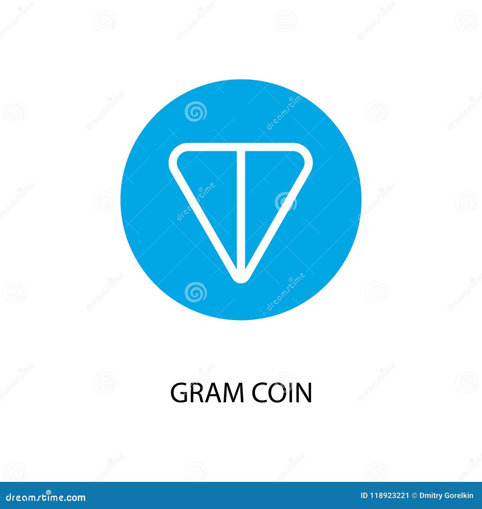 Telegram Open Network IOU Price Today Stock GRAM/usd Value Chart