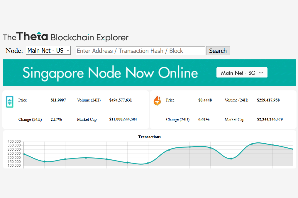 Theta Network | BSC Address: 0x32fda09edbc7bafa6ace7 / Tokenview Block Explorer