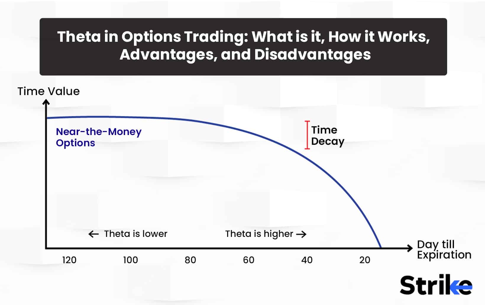 THETA to NEXO Exchange | Swap Theta Token to Nexo online - LetsExchange