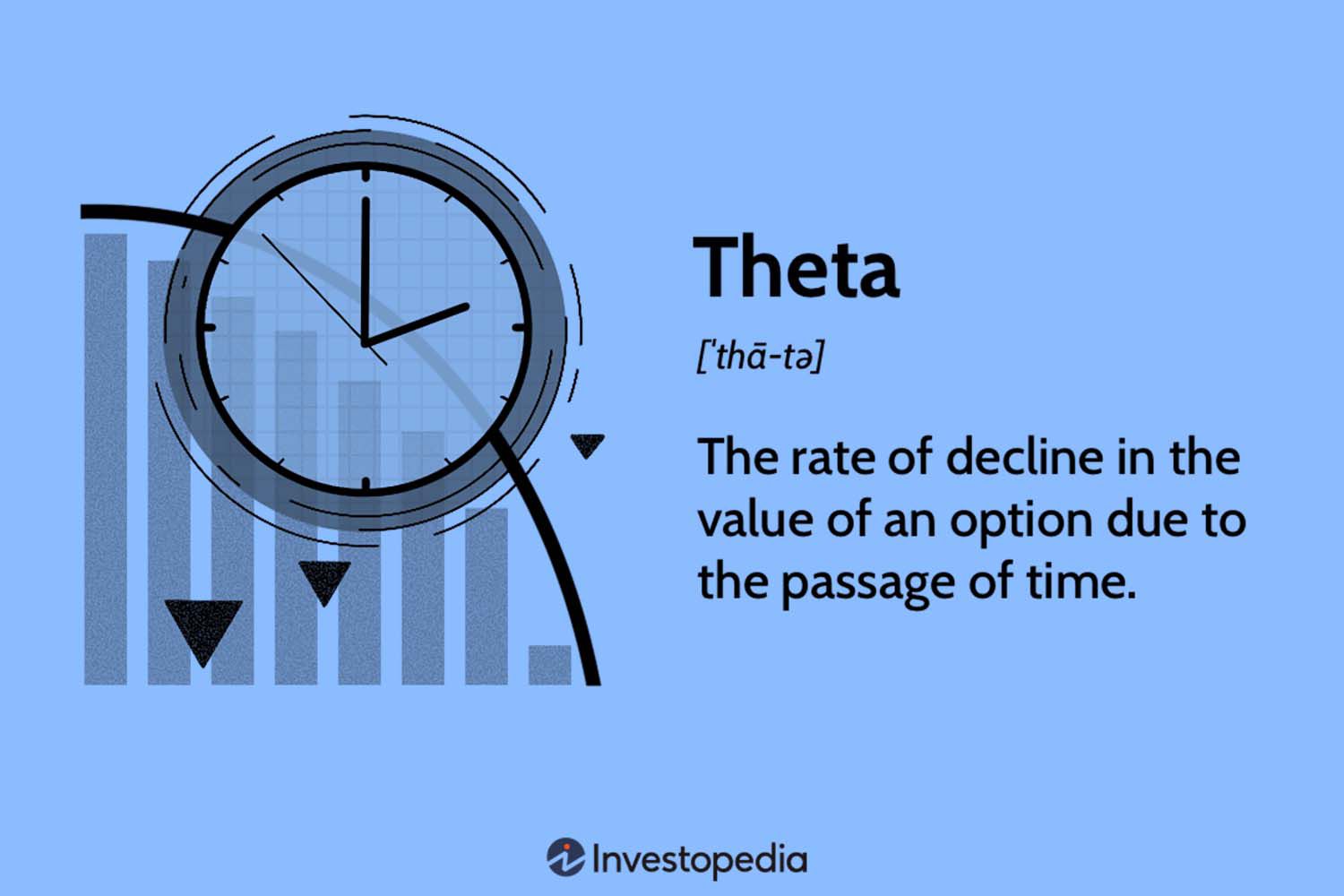Theta Network price today, THETA to USD live price, marketcap and chart | CoinMarketCap