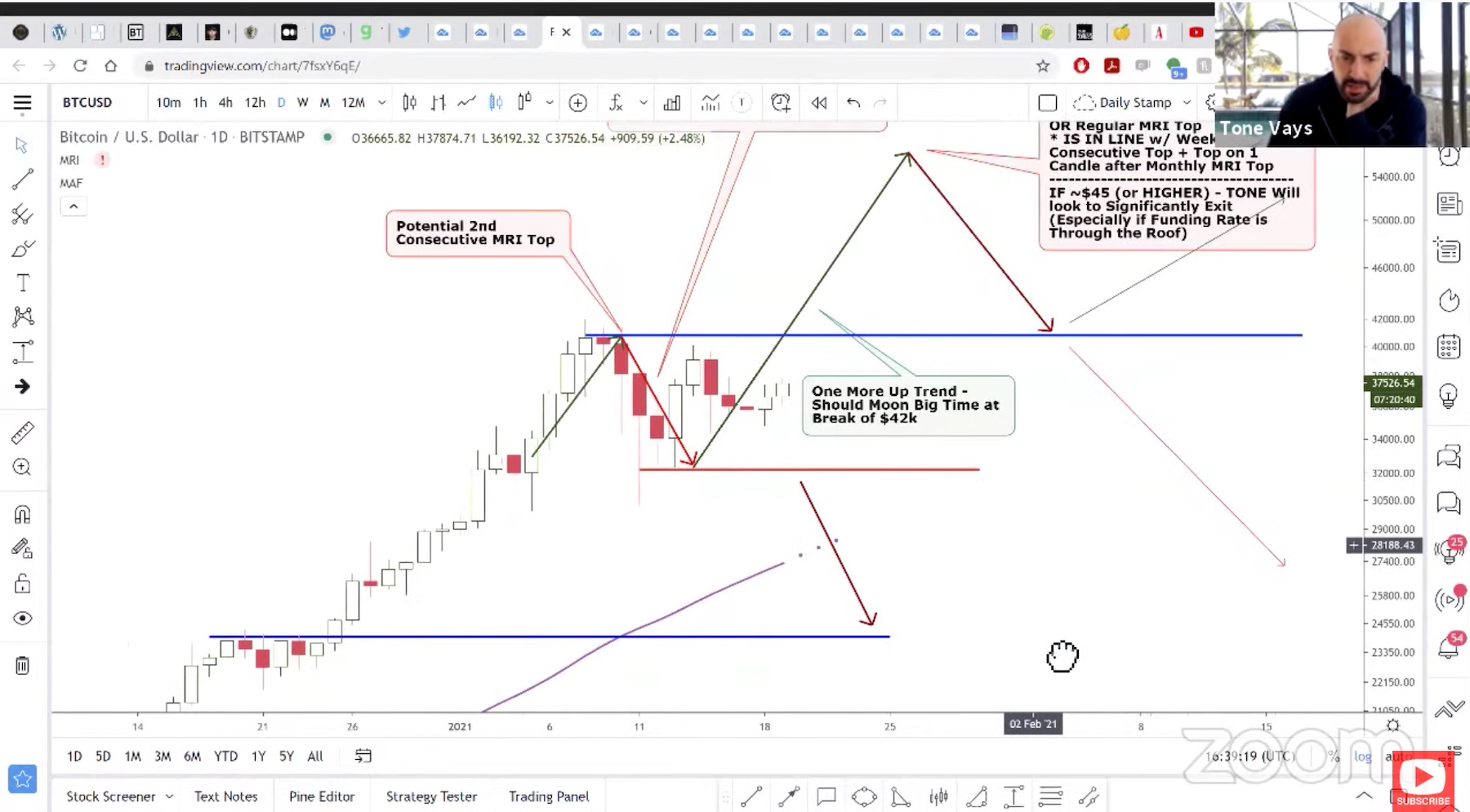 Tone Vays Says He's Bullish on Bitcoin (BTC). What Made Him Change His Mind?