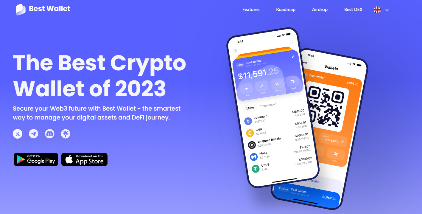 10 Best Crypto Wallet – Definition, Types and Top performing wallets [Updated]