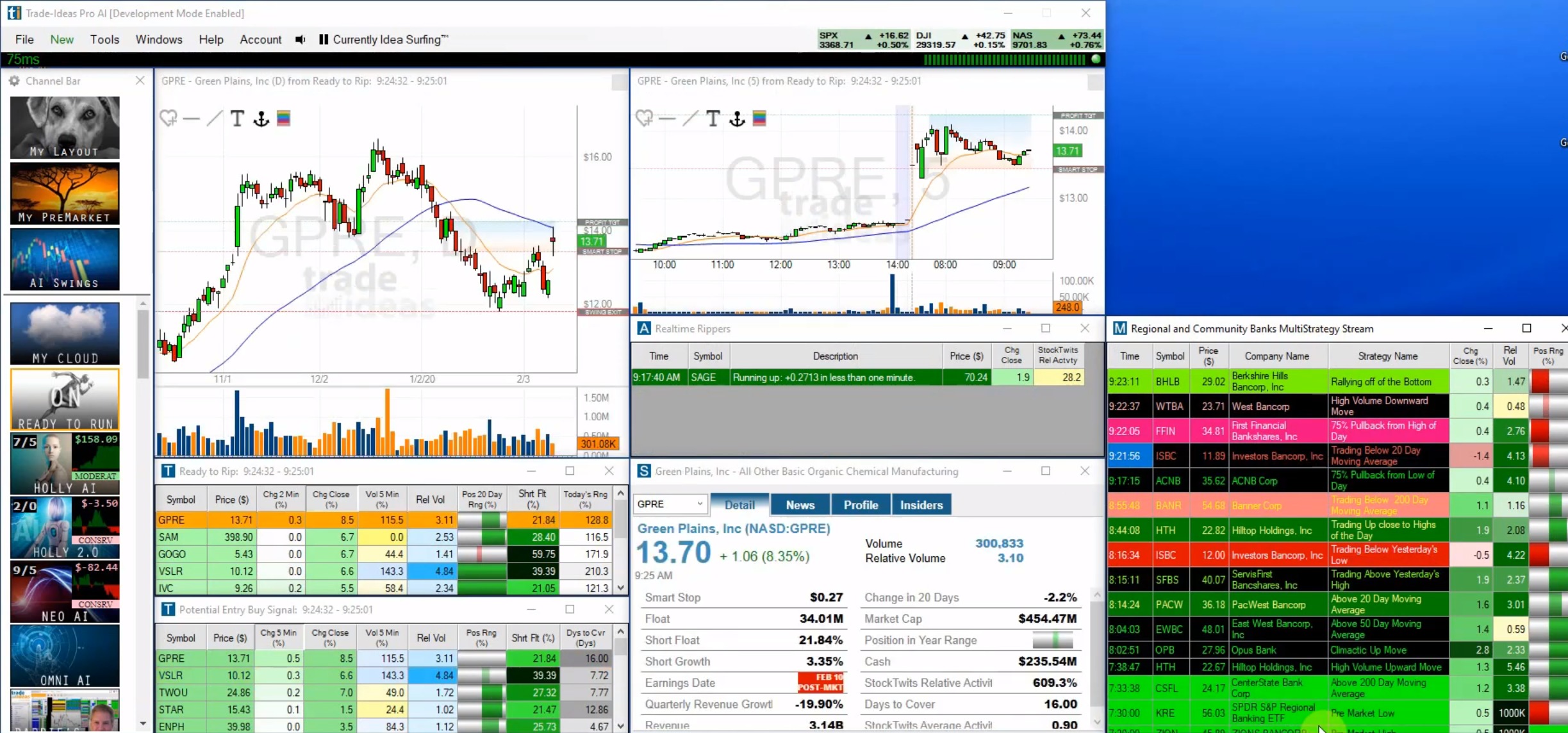 Trade Ideas Review - Best Day Trading Software?