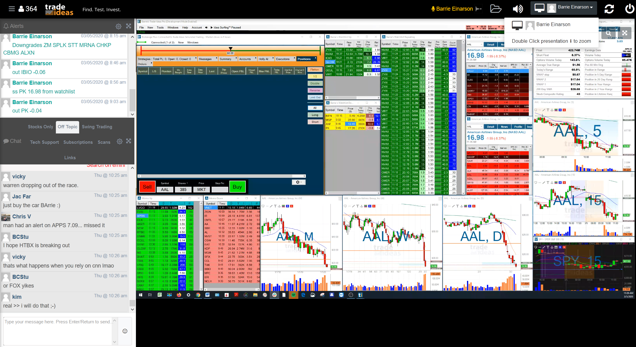 Trade Ideas Review Pros, Cons and How It Compares