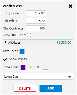 Crypto Profit Calculator - Bitcoin, Ethereum and More