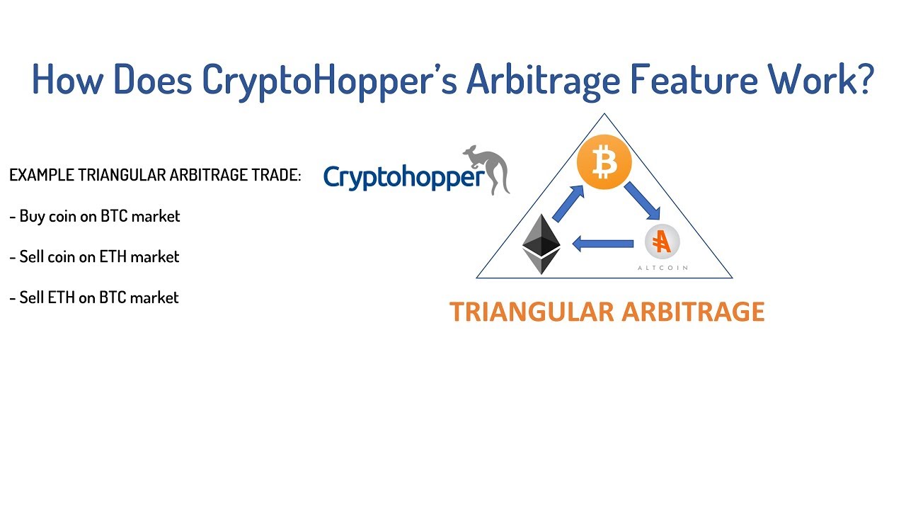 How to Create a Crypto Arbitrage Trading Bot?