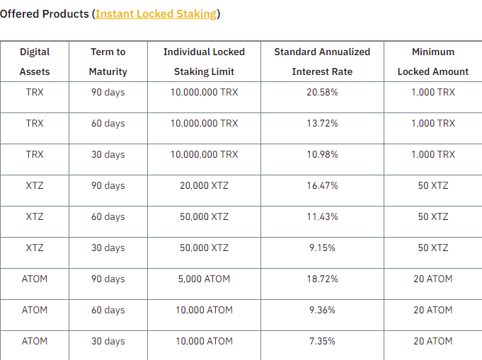 The Ultimate Guide to the Top 5 Protocols on Tron (TRX) - Bitcoin Market Journal