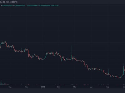 TRONbetLive (LIVE) Price Prediction for - - - - BitScreener