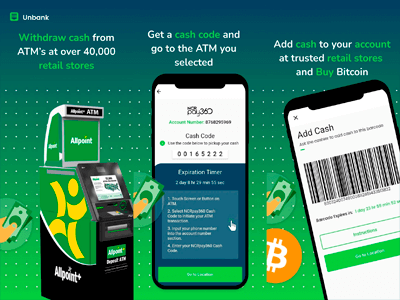 ‎Unbank: Buy & Sell Bitcoin on the App Store