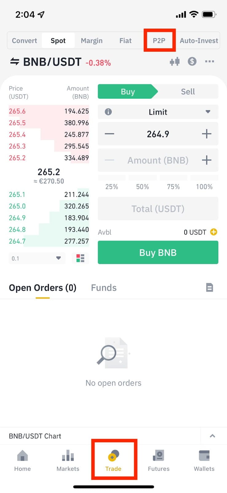 P2P to USDT Price today: Live rate Peer-to-Peer in Tether