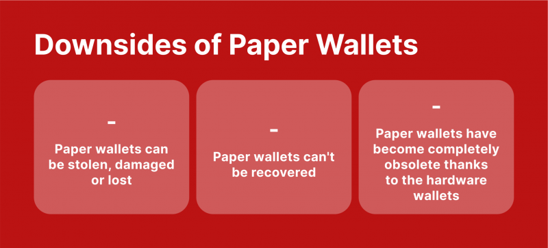 USDC | Digital dollars backed with USD | Circle