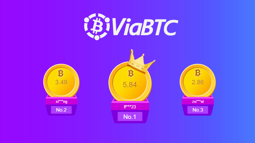 ViaBTC Review - Is This Mining Pool Legit & Safe To Use?