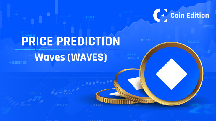 WAVES to BTC Trading | Waves to Bitcoin Price Chart | family-gadgets.ru