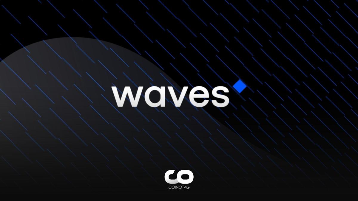 Waves Price Prediction: , , 