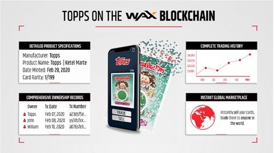 WAX Is the Home of the First Topps Baseball Cards on the Blockchain