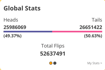 Just Flip A Coin! Instant 50/50 Coin Toss. Heads or Tails?