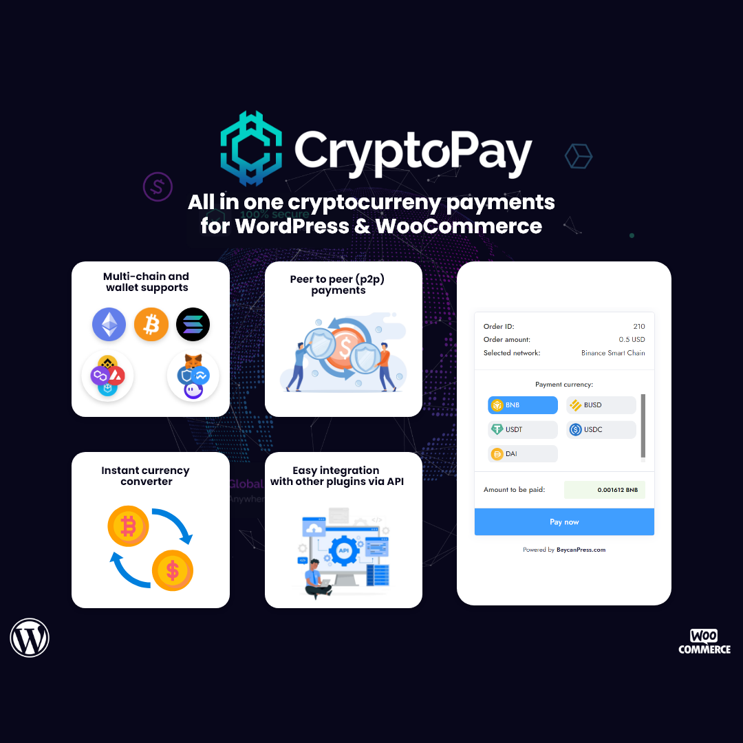 Cryptopay Store - Services