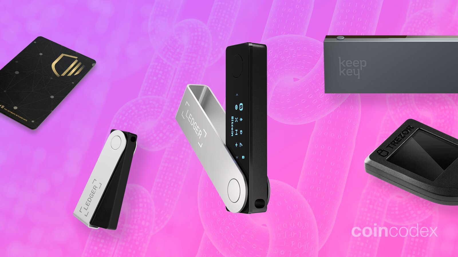 Hardware Wallets – Shop - Easy Crypto NZ