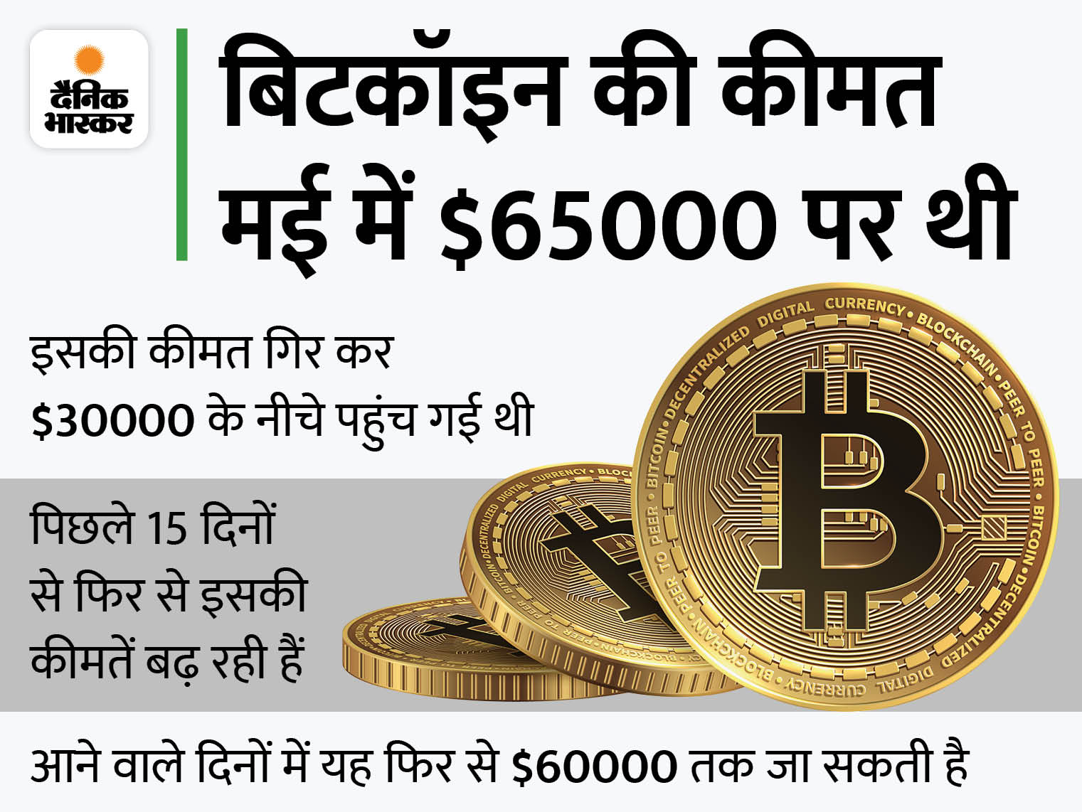 Bitcoin Price today in India is ₹5,, | BTC-INR | Buyucoin