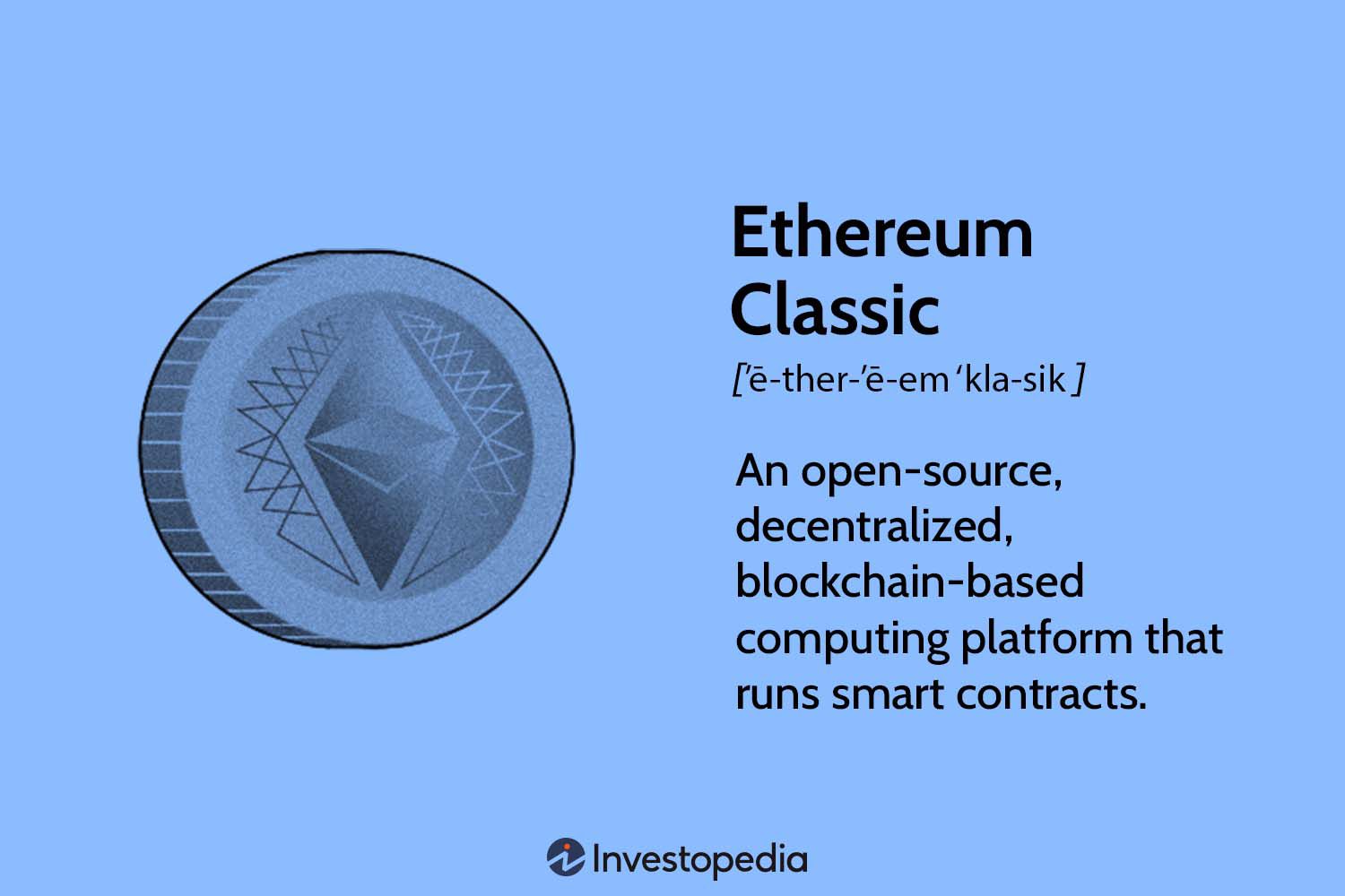What is Ether? Definition & Meaning | Crypto Wiki
