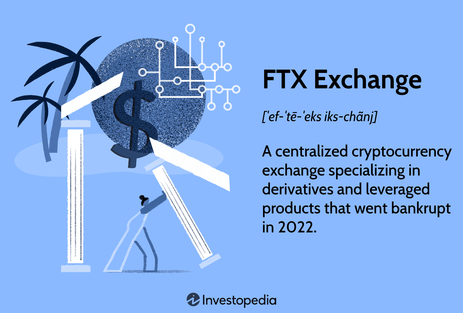 Digital Currencies | Explainer | Education | RBA