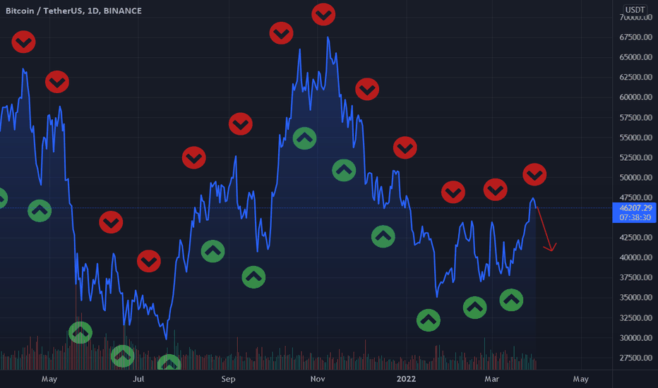 Bitcoin price: Why it’s near an all-time high | CNN Business