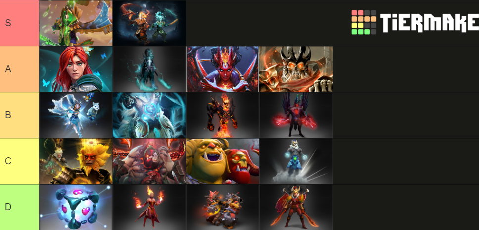 easy way to get an arcana :: Dota 2 General Discussions