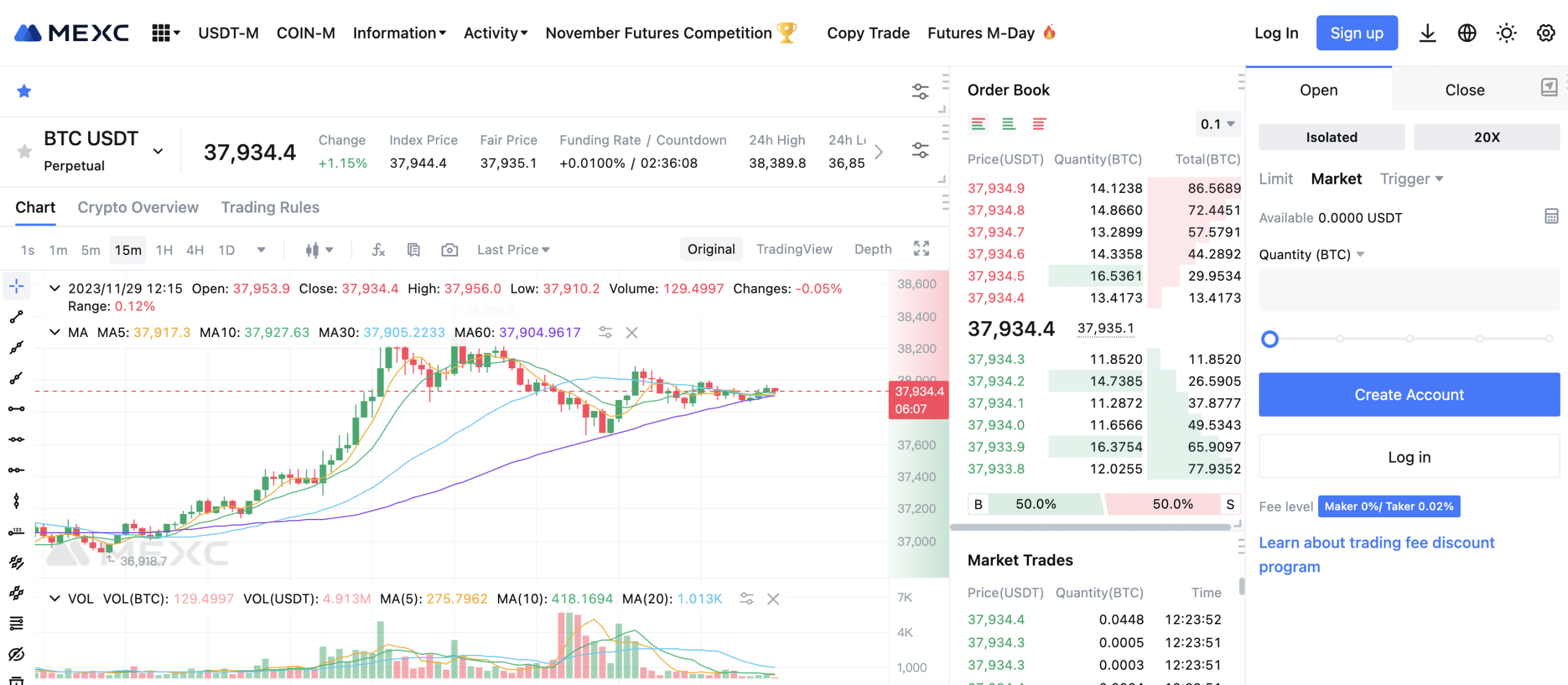 Cryptocurrency Futures Defined and How They Work on Exchanges