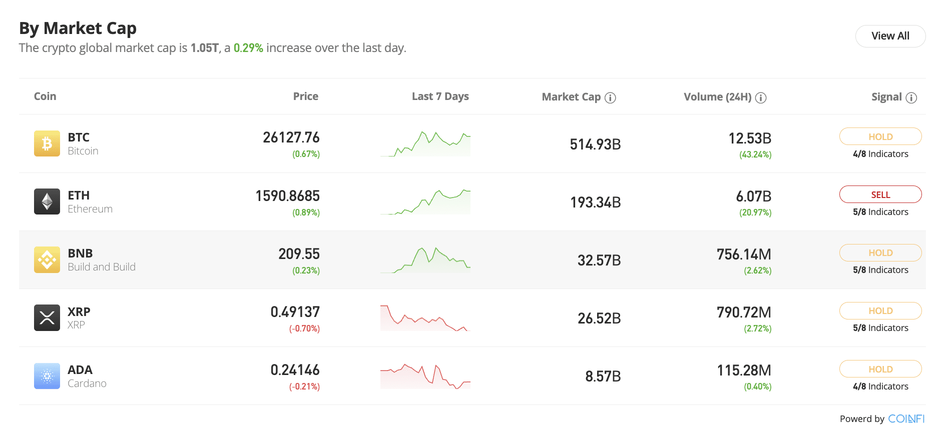 How to buy Ethereum | Buy ETH in 4 steps | family-gadgets.ru