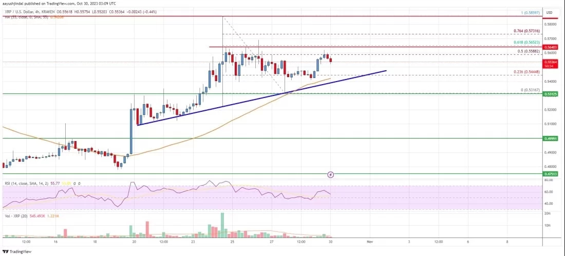 AXRP | 21Shares Ripple XRP ETP