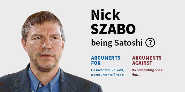 3 People Who Were Supposedly Bitcoin Founder Satoshi Nakamoto