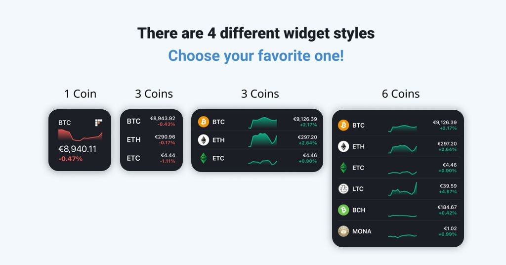 How to Install and Use the CoinMarketCap Mobile Widget (iOS and Android) | CoinMarketCap