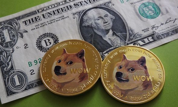 Will DOGE Go Back Up? | CoinCodex