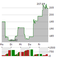 Bitcoin Tracker Euro: XBT Provider Bitcoin - EUR | CoinShares ETP