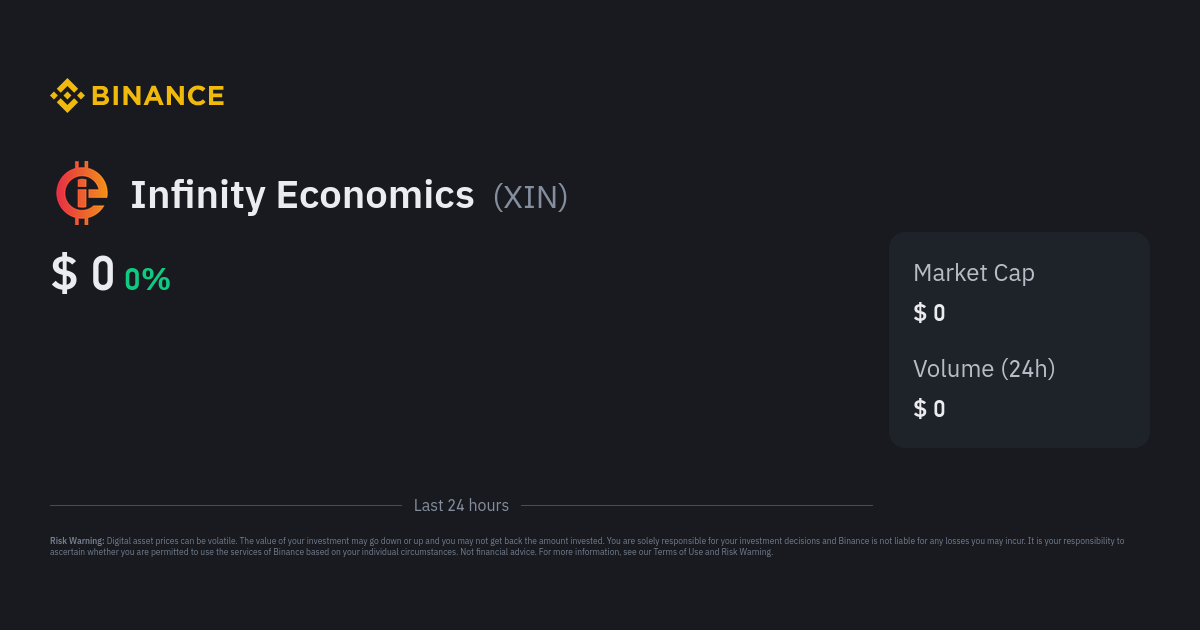 Infinity Economics Price Prediction to | How high will XIN go?