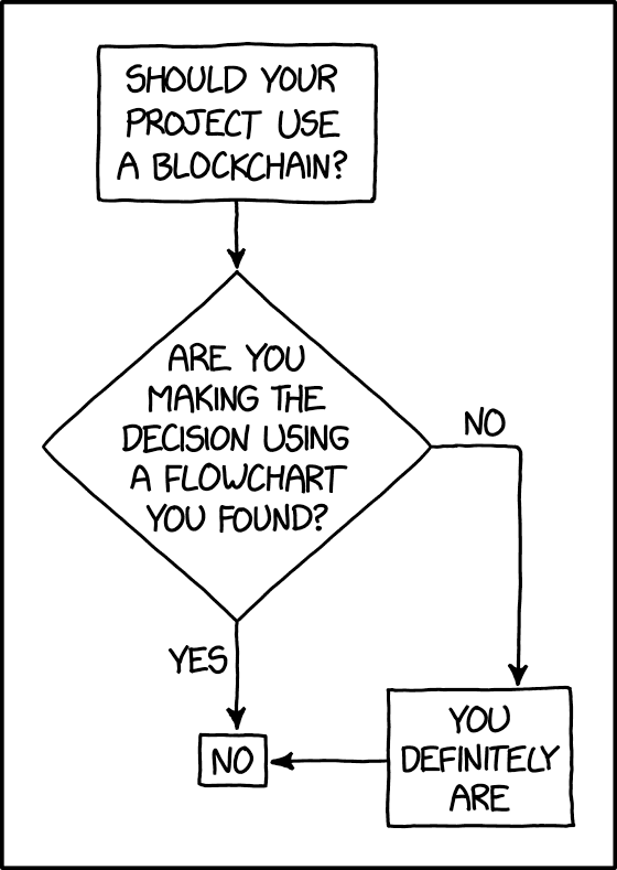 xkcd AI & ChatGPT plugins for Entertainment Like xkcd AI